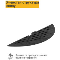 Концевой элемент ТЕХНОЛОГИЯ ИДН-900-2 КОМПОЗИТ (ГП), 00-00005349