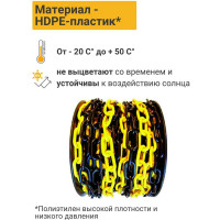 Пластиковая сигнальная цепь ТЕХНОЛОГИЯ черно-желтая, 8 мм, бухта 50 м 00-00000143