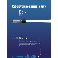 Ручной аккумуляторный фонарь КОСМОС 3Вт LED, линза, зум, Li-ion18650 1200mAh, анодированный алюминий, USB-шнур KOS111Lit