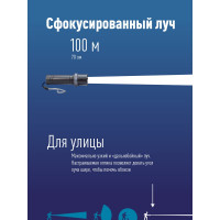 Ручной аккумуляторный фонарь КОСМОС 1Вт LED, линза, зум, Li-ion 14500 450mAh, ABS-пластик, USB-шнур KOS117Lit