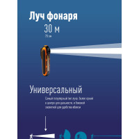 Фонарь светильник КОСМОС рабочая серия 5Вт COB+1ВтLED/кол линза/3xAAА/ABSпластик/магнит/крюк/зажим, KOS703B