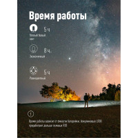 Кемпинговый походный фонарь КОСМОС теплый свет плюс мультиколор 2Вт/3xAAА/ABS-пластик, KOC602B