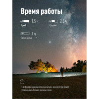 Налобный велосипедный аккумуляторный фонарь КОСМОС 10Вт LED, съемный Li-ion 18650 1200mAh, алюминий, USB шнур KOS501Lit