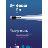 Ручной фонарь КОСМОС 1Вт LED/3xAAА/корпус алюминий/ремешок ручной, KOS109B