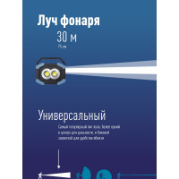 Фонарь светильник КОСМОС рабочая серия 4Вт COBLED+1ВтLED/2 линзы/3xAA/корпус ABS-пластик, KOS702B