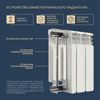 Радиатор биметаллический 500/100 ПРОФИ 10 секций 1970 Вт НРЗ 56405