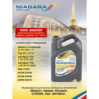 Охлаждающая жидкость NIAGARA Антифриз Type-D 40 (желтый) 5 кг 013001004059