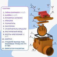 Обратный клапан Татполимер ПП 110 кирп. ТП-85.100 28645