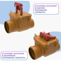 Обратный клапан Татполимер ПП 110 кирп. ТП-85.100 28645