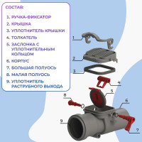 Обратный клапан Татполимер ТП-86.50 30968