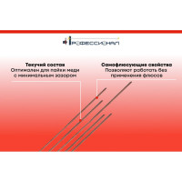 Припой медно-форсфорный Профессионал 5 процентный серебра 05777 9905777