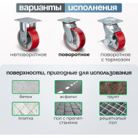 Колесо поворотное (125 мм; игольчатый подшипник; грузоподъемность 250 кг; чугун; полиуретан) СТЕЛЛА-ТЕХНИК N29125CPU