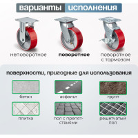 Колесо поворотное (150 мм; игольчатый подшипник; грузоподъемность 300 кг; чугун; полиуретан) СТЕЛЛА-ТЕХНИК N29150CPU