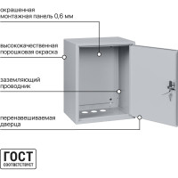 Щит с монтажной панелью TDM ELECTRIC ЩМП-1-0 IP31 Народный SQ0905-0901