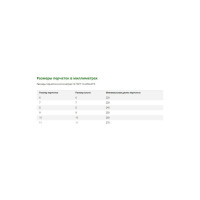 Перчатки Manipula Specialist ПОЛИСОФТ MG-165, размер 8 Пер 730/8
