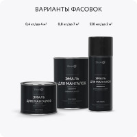 Термостойкая краска Elcon для мангала термостойкая, Max Therm черная, 1000 градусов, 0,8 кг 00-00462674