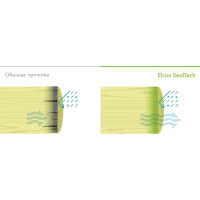 Пропитка для защиты торцов Elcon sealtech 2,7 л 00-00003948