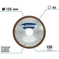Алмазная чашка для заточки 12R4 125x32 мм, зерно 125/100, плоская острая с кромкой TORGWIN T503154