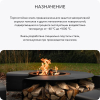 Термостойкая краска Elcon для мангала термостойкая, Max Therm черная, 1000 градусов, 0,8 кг 00-00462674