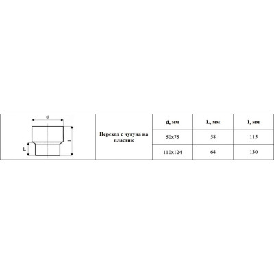 VALFEX Переход с чугуна на пластик 110x124 вн.канализ. с манжетой 23124110М