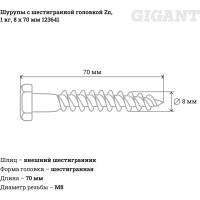 Gigant Шурупы с шест. гол. Zn. 1 кг 8.0x70 123641