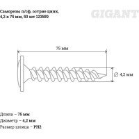 Gigant Саморезы п/сф остриё цинк, 4,2x75 50 шт 123589