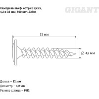 Gigant Саморезы п/сф остриё цинк, 4,2x32 500 шт 123584