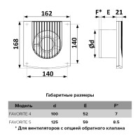 Осевой вытяжной вентилятор ERA D 100 FAVORITE 4 488-029