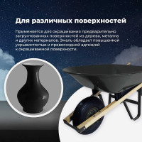 Универсальная акриловая эмаль SKYRON черная RAL9005 SR-19005