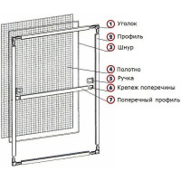 Москитная сетка KOMFORT Комплект №4, 1550х800 мм, коричневая НС00609