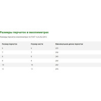 Перчатки Manipula Specialist ДАЙМОНД MG-401 Пер 676/10