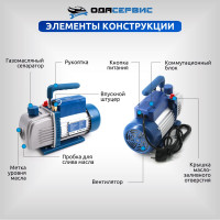 Одноступенчатый вакуумный насос 120 л/м ОДА Сервис ODA-VP120