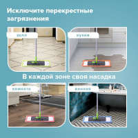 Универсальная насадка МОП для швабр LAIMA плоская, комплект 4шт, 38-42 см, тип к, микрофибра 607459