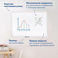 Магнитно-маркерная доска BRAUBERG Standard 90x120 см, ПВХ рамка 237562