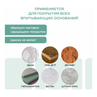 Краска для стен и потолков Obern 3 кг 17607