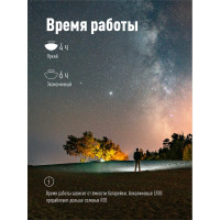 Кемпинговый походный фонарь КОСМОС 5Вт COBLED/3xAAА/корпус ABS-пластик/карабин, KOC601B