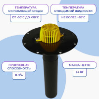 Кровельная воронка Татполимер 110х600 мм без фланца с листвоуловителем ТП-02.100/6 11505