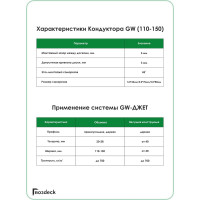 Инструмент Гвозdeck Джет для доски 110-150 мм, упак. 1 шт., бита (Torx15, 85 мм) в комплекте TOOL01WG01