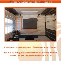 Нагревательный мат ТеплоСофт Профи 1 м2 150Вт с электронным терморегулятором 1150/3