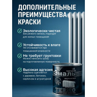 Краска для радиаторов отопления Радугамалер белая, термостойкая, акриловая, полуглянцевая, 0.4 кг 4650001276865