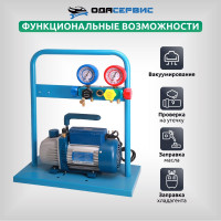 Комплект для заправки кондиционеров ОДА Сервис standart AC-2024