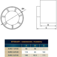 Вентилятор канальный DOSPEL EURO 2 007-0052