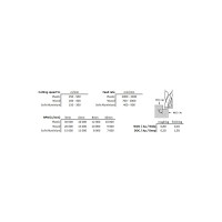 Фреза однозаходная стружка вверх (3x6x40x3 мм; Z=1) CUT2 20068