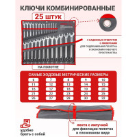Набор комбинированных ключей Forcekraft 25 пр, на полотне FK-5261P(29935)