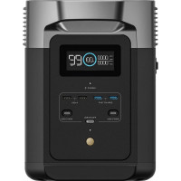 Портативная зарядная станция EcoFlow DELTA 2 4897082669296