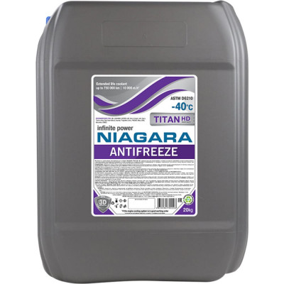 Низкозамерзающая антифриз NIAGARA TITAN HD-40 1001020013