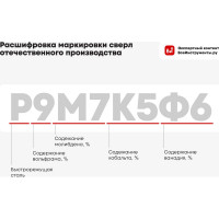 AEG Сверло HSS-G 1шт.10mm AAKHSSG10 4932479317