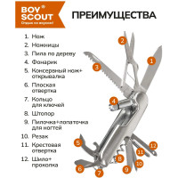 Мультиинструмент BOYSCOUT Универсал 14 функций 61285