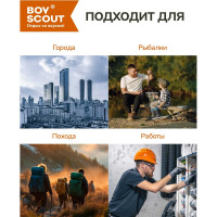 Мультиинструмент BOYSCOUT Универсал 14 функций 61285