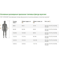 Костюм ГК Спецобъединение САРЖА камуфляж, размер 120-124, рост 182-188 Кос 005/120/182